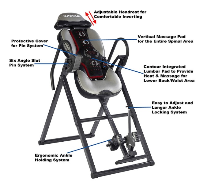 best inversion table for neck pain