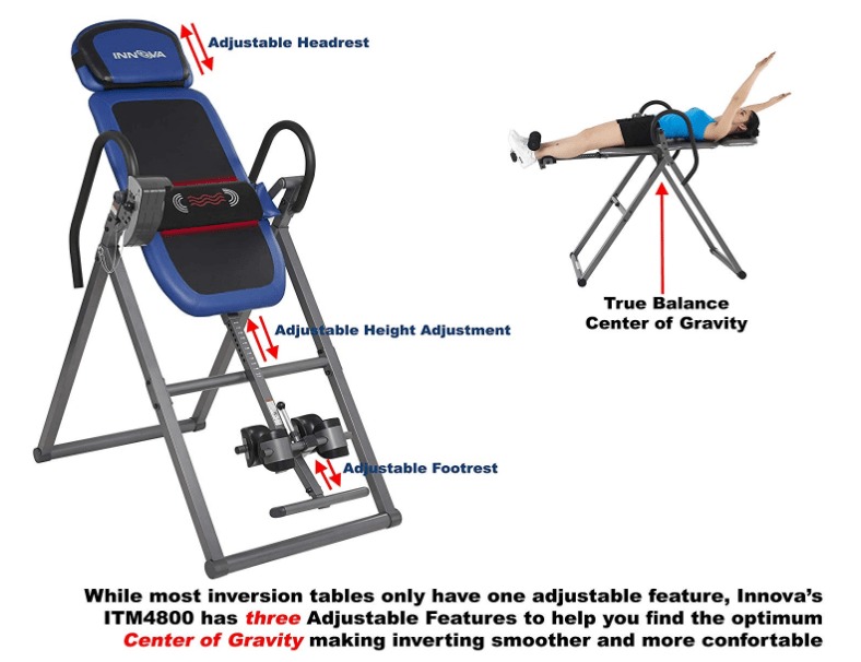 best inversion table for neck traction