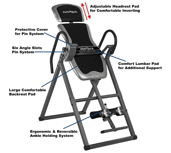 Top 8 Best Inversion Table for Sciatica Reviews 2022
