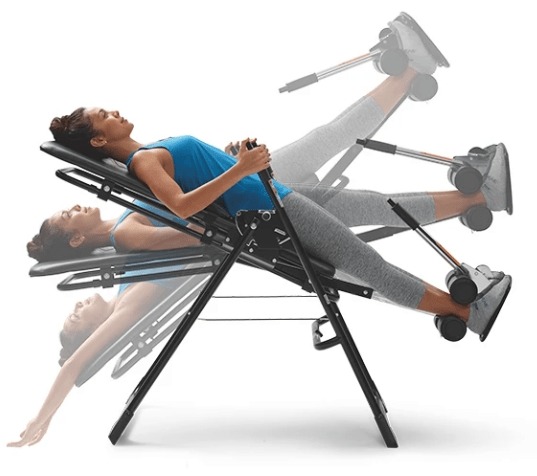 why you need an inversion table for back pain